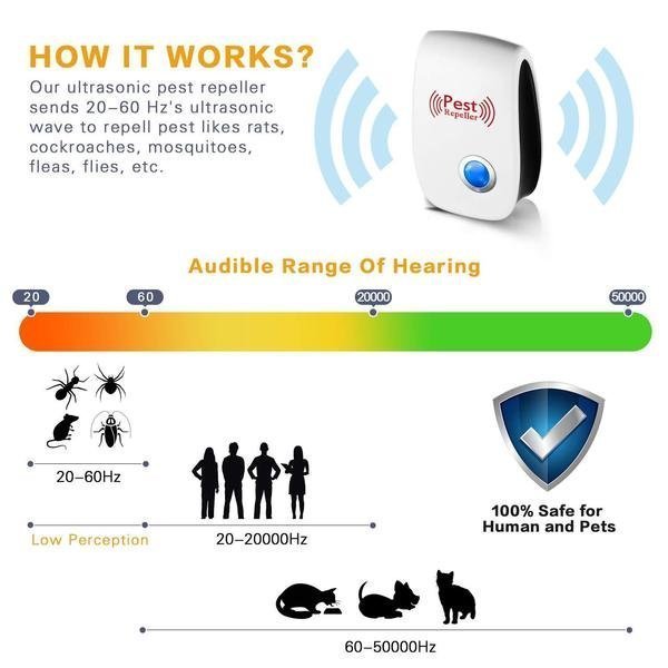 PEST REJECT - BUY 1 GET 1 FREE - Image 3